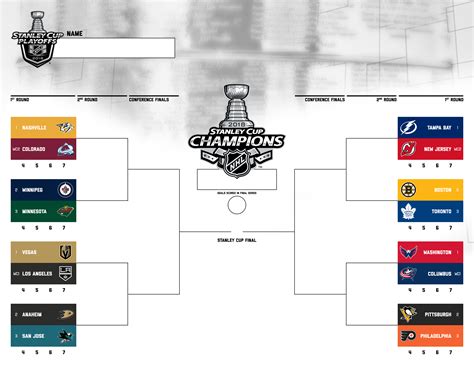 Nhl playoff bracket 2023 printable - No. 3 ATL — Tampa Bay Lightning. No. 1 MET — Carolina Hurricanes. WC1 MET — Florida Panthers. No. 2 MET — New Jersey Devils. No. 3 MET — New York Rangers. Note: Bracket is updated as of April 4. Update — The Penguins lost to the Devils on Tuesday night and are on the outside of the WC picture at the moment.